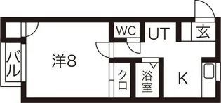 ネオ・メープル高松【2階】の間取り