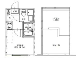 仮)上井草4丁目 “Neo” AVAND【2階】の間取り