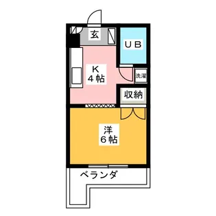 グリーンヒル三田5【2階】の間取り