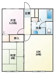 シルクヒルズC【2階】の間取り