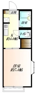アーバンライフOSAWA【2階】の間取り