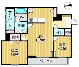 ミライエ・シリウス South【2階】の間取り