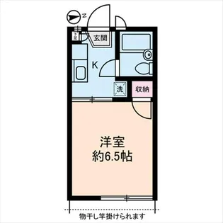 ビューイシハラ【1階】の間取り