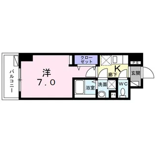 Le Grandsawa【1階】の間取り