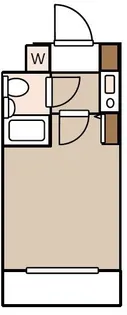 ライオンズマンション哲学堂【1階】の間取り
