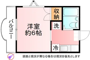アインス青葉台【2階】の間取り