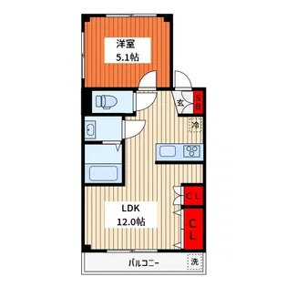 フラワーハイム【3階】の間取り