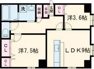 リオマンション【2階】の間取り