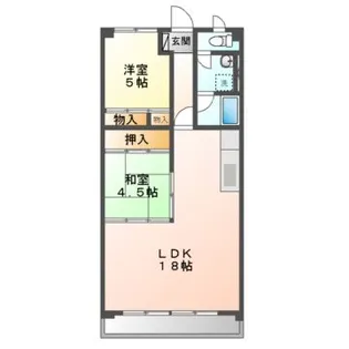 2LDKの間取り画像