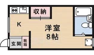久保ハイツ【2階】の間取り