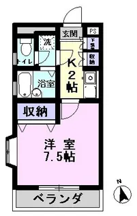 北松戸駅 3階建て【3階】の間取り