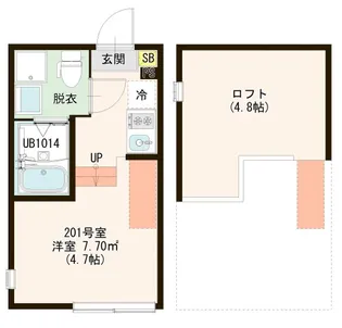 ハーモニーテラス北小岩XXI【2階】の間取り