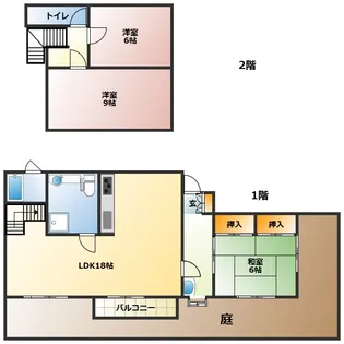 埼玉県さいたま市中央区本町西3【一戸建】の間取り
