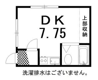 佐藤ハイツ(若松町)【1階】の間取り