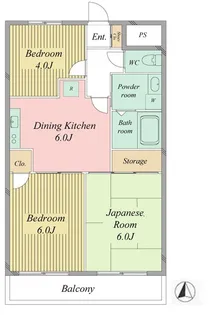 アネックスタナカ【1階】の間取り