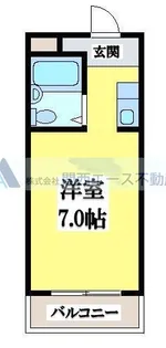 新深江CTサンコート【1階】の間取り