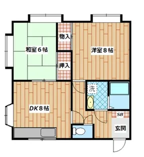 神奈川県横浜市青葉区市ケ尾町【アパート】の間取り