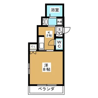 1Kの間取り画像