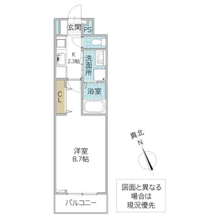 フォレスト佐貫【2階】の間取り