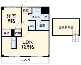 コバビレッジD【2階】の間取り
