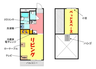 大阪府大阪市平野区瓜破5【マンション】の間取り