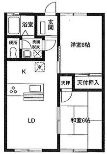 千葉県袖ヶ浦市神納1【アパート】の間取り
