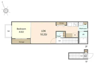 (仮称)二軒茶屋アパート【2階】の間取り