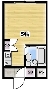 鹿浜マンション【2階】の間取り