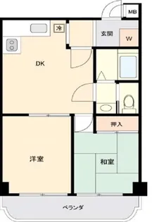 大倉山キャッスル美研【3階】の間取り