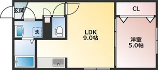 デイジー【1階】の間取り