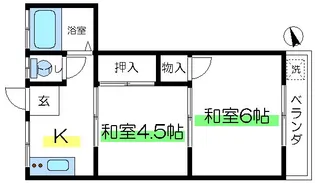共栄荘【2階】の間取り