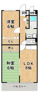 コンフォール【3階】の間取り