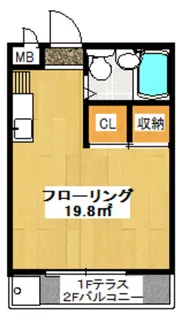 フラット連光寺【1階】の間取り