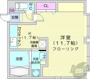 ロワ・プルミエ【3階】の間取り