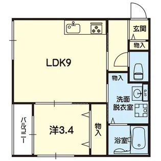 ステラ大津駅southI【2階】の間取り