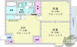 アーバンハイツ猪股【1階】の間取り
