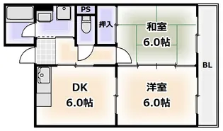 エルフェプラザ【4階】の間取り