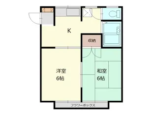 コーポ浅川【3階】の間取り