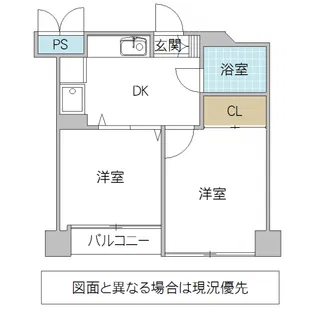 パークサイド二の宮【2階】の間取り
