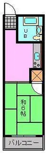 セントラルコーポ【2階】の間取り