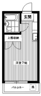 東京都渋谷区恵比寿3【アパート】の間取り