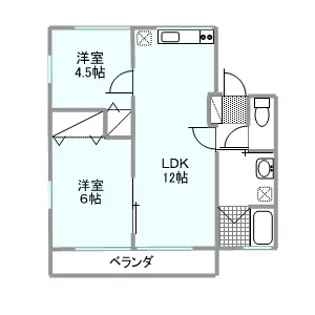 北斗シャトーA【2階】の間取り