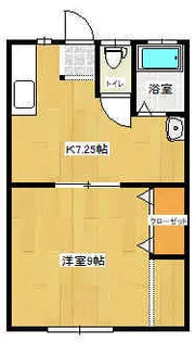 静コーポ【1階】の間取り