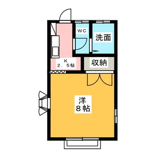 ヒルズ13A【1階】の間取り