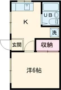 サニネス阿佐ヶ谷【1階】の間取り