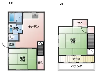 畦地アパートの間取り