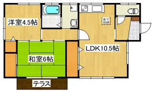 栃木県宇都宮市五代3【一戸建】の間取り