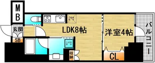 シティインデックス神田【4階】の間取り