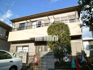 メゾンカムイ【2階】の外観