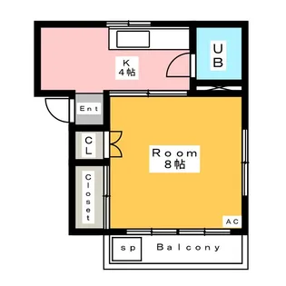 コーポカネコ【1階】の間取り